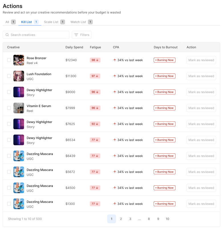 DooScout Action Engine kill list