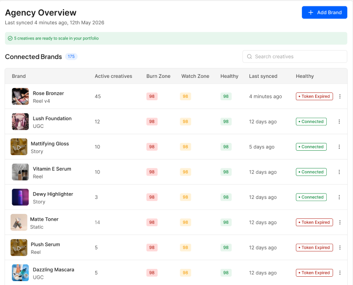 One dashboard. Every brand account.